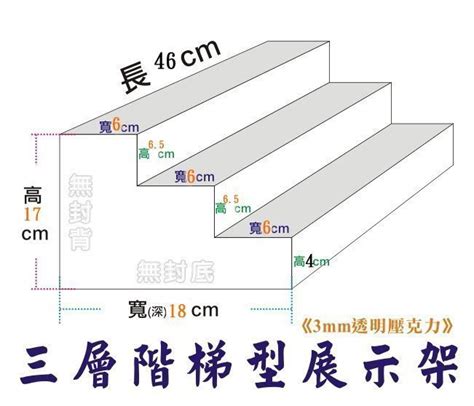 樓梯長寬